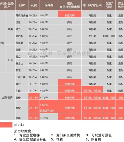 攻略图片