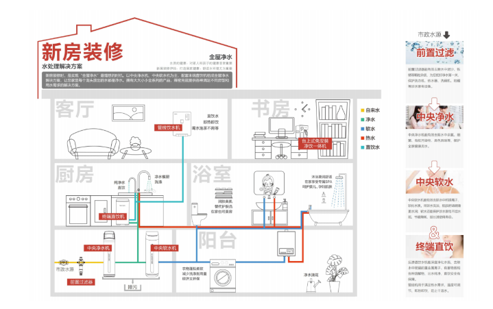 攻略图片